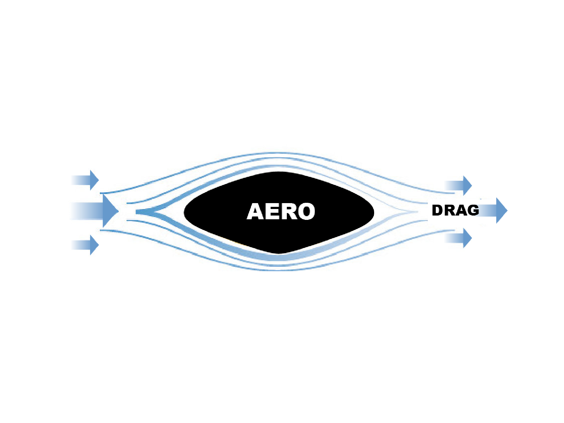 AERO RACE SPOKES